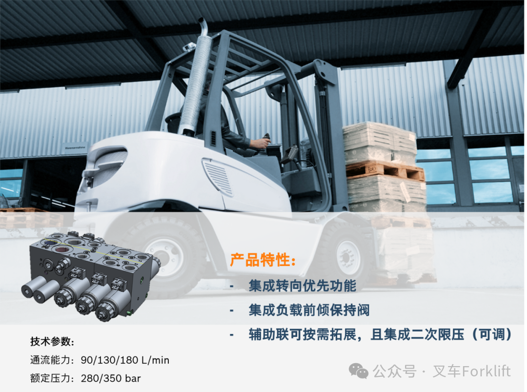 聚焦叉车智能化！乐卓推出全新一代电比例叉车阀