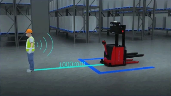 一图读懂未来机器人无人叉车全方位立体安全防护机制