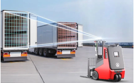 物料搬运智能化最难挑战，具身装卸，全景适配！