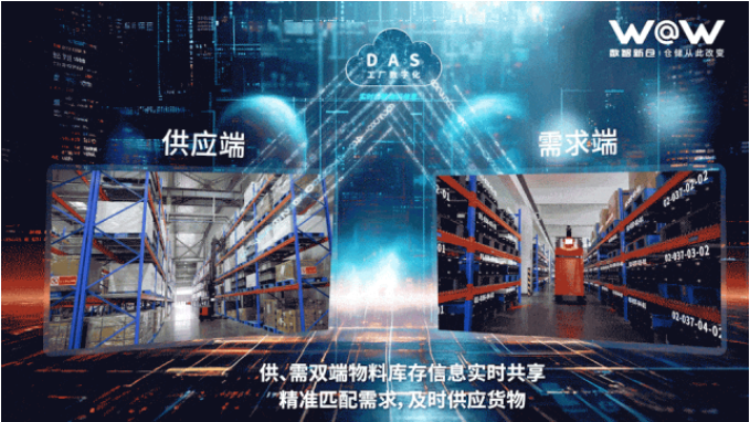 专攻楼层仓储！中力数智新仓捅破楼层仓储“天花板”