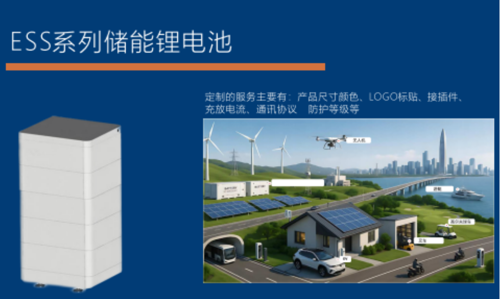 新能源赛道领跑者｜泰坦理能：以硬核科技赋能新能源工业车辆能源革命！