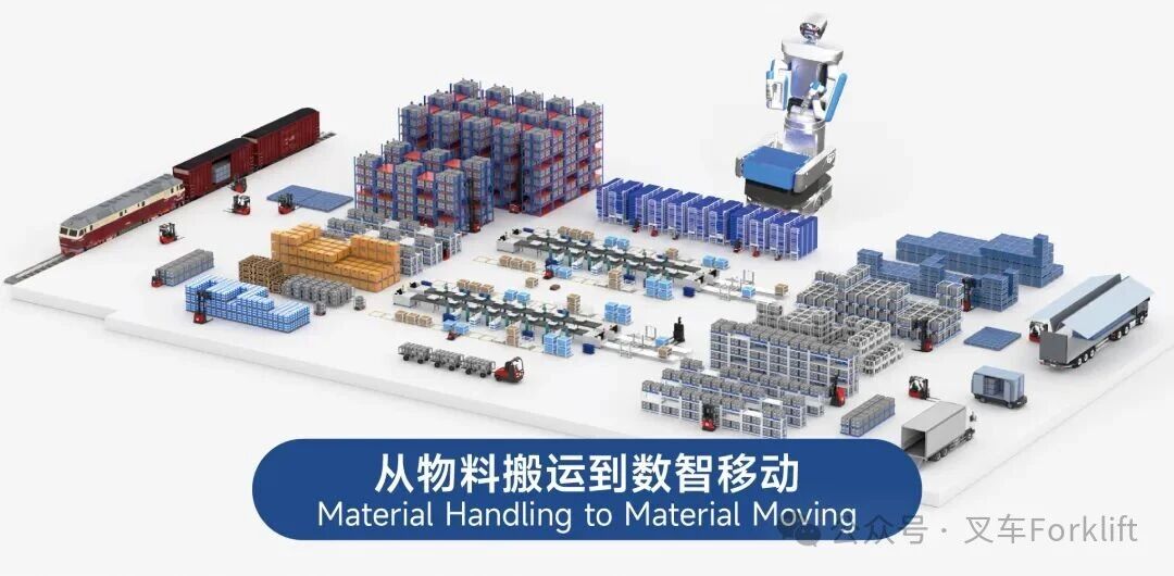 实战见真章！数智新仓落地多行业，激活智造新动能