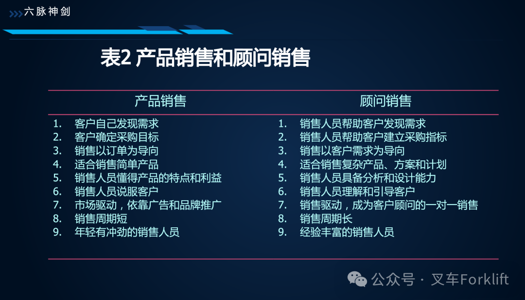 移动机器人行业租赁模式浅谈：一场从“售卖”到“服务”的范式探索
