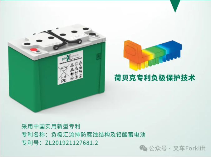 荷贝克grid | Xtreme VR纯铅电池：“不妥协”的工业电源设备