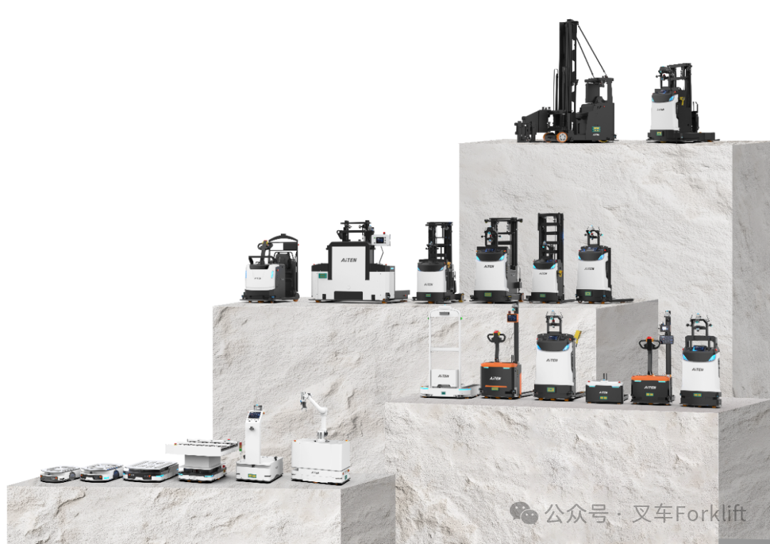 一城盛会，智见仓储｜AiTEN 与您相约深圳 LogiMAT China2026