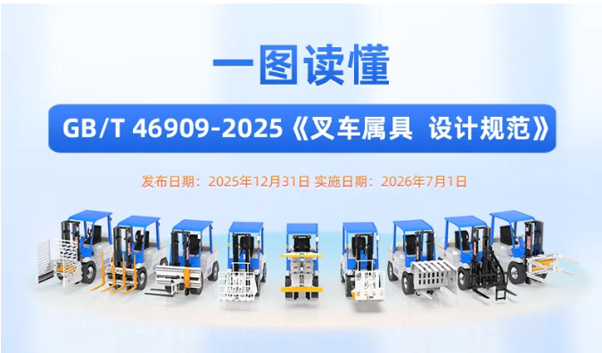 一图读懂GB/T46909-2025《叉车属具  设计规范》
