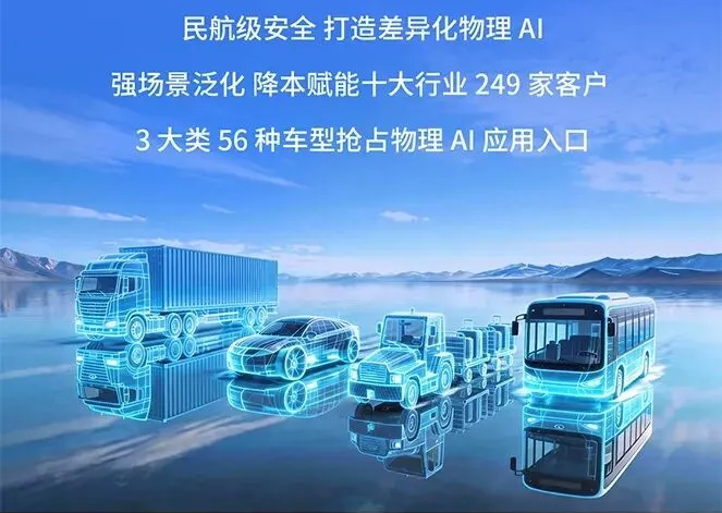 驭势科技2026中期财报：营收同比上涨64.9%，AI司机及订阅模式同比出货翻6倍