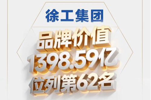 突破1398亿元！徐工品牌价值，连续12年行业第一！