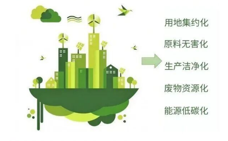 喜报！裕成富通荣膺“2026年常州市绿色工厂”称号！